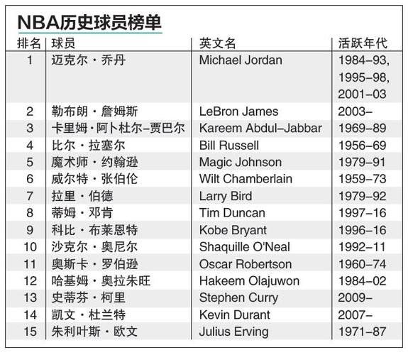 夠的應變能